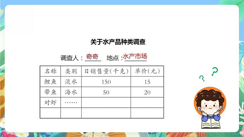 【核心素养】大象版科学六年级下册2.2《海洋资源》课件+教案+分层练习（含答案）+素材07