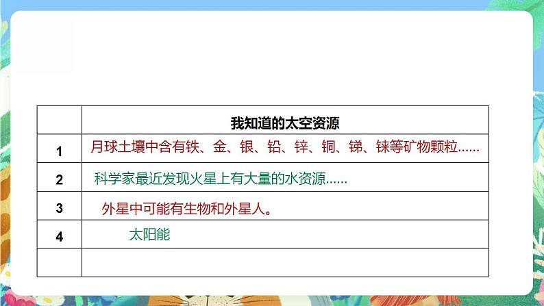 【核心素养】大象版科学六年级下册2.3《太阳与太阳能》课件+教案+分层练习（含答案）+素材04