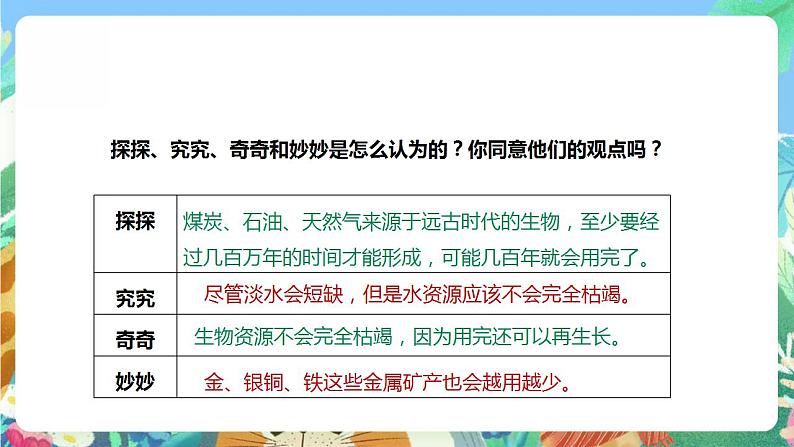 【核心素养】大象版科学六年级下册2.4《可再生与不可再生资源》课件+教案+分层练习（含答案）+素材05