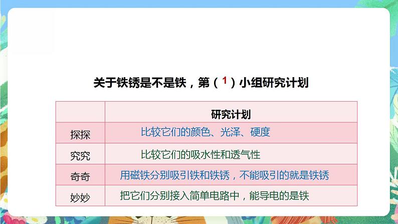 【核心素养】大象版科学六年级下册3.2《铁锈还是铁吗》课件+教案+分层练习（含答案）+素材06