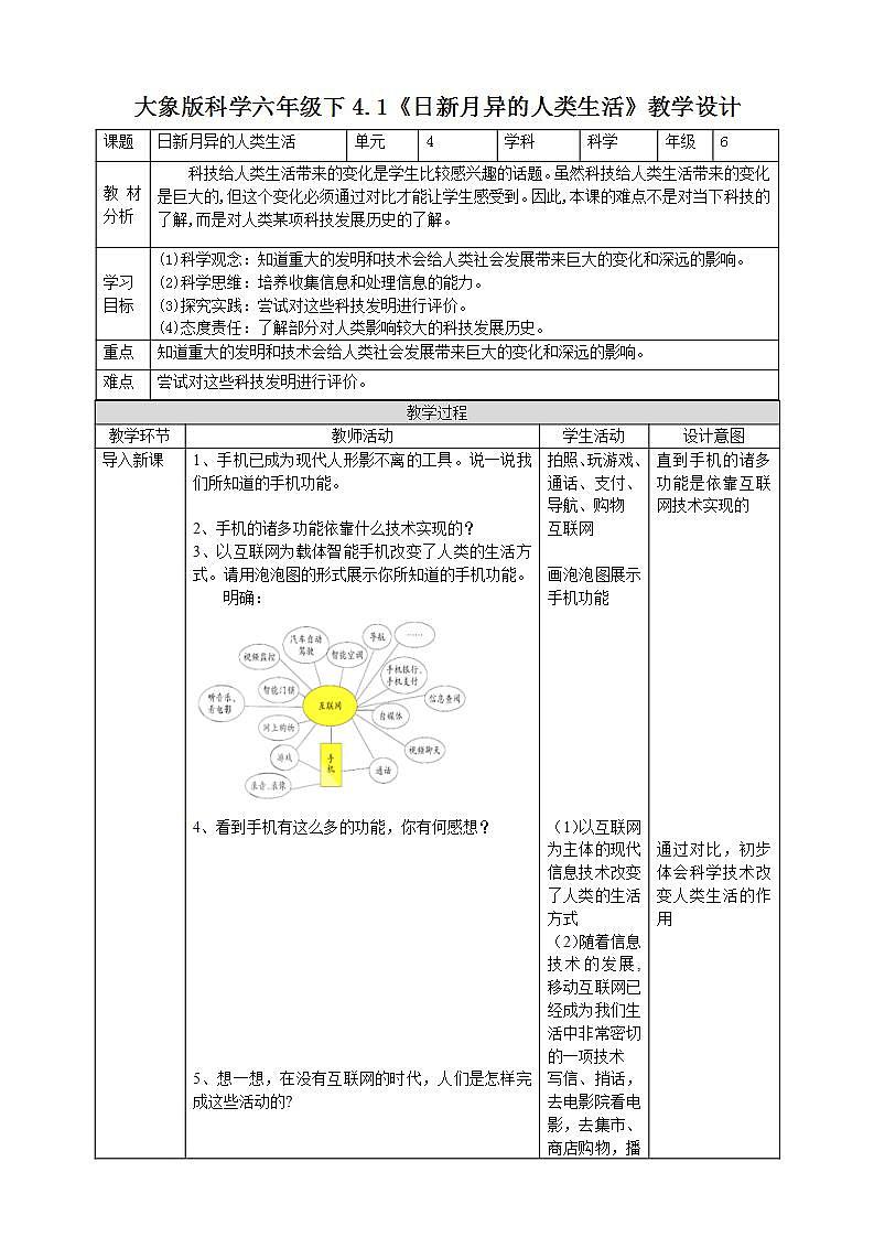 【核心素养】大象版科学六年级下册4.1《日新月异的人类生活》课件+教案+分层练习（含答案）+素材01