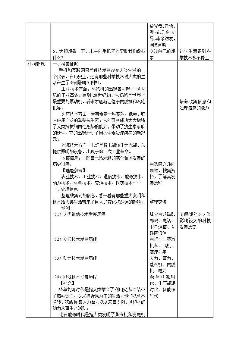 【核心素养】大象版科学六年级下册4.1《日新月异的人类生活》课件+教案+分层练习（含答案）+素材02