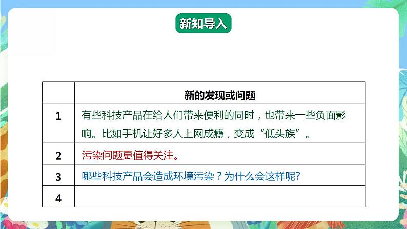 【核心素养】大象版科学六年级下册4.2《科技产品与环境污染》课件+教案+分层练习（含答案）+素材04