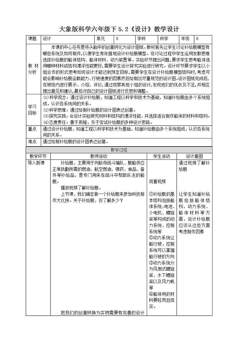 【核心素养】大象版科学六年级下册5.2《设计》课件+教案+分层练习（含答案）+素材01