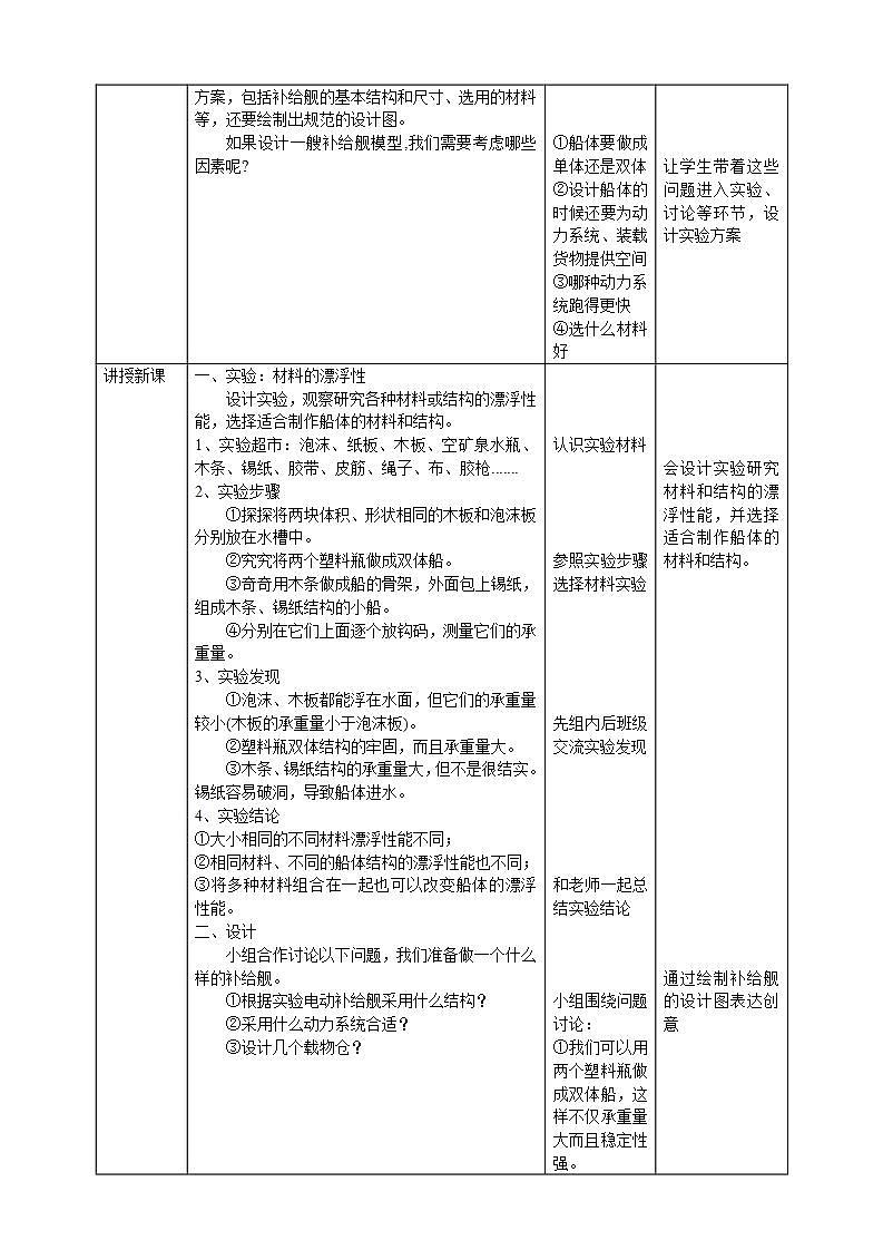 【核心素养】大象版科学六年级下册5.2《设计》课件+教案+分层练习（含答案）+素材02
