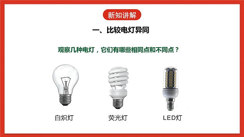 【核心素养】人教鄂教版科学五年级下册2.4《电灯的能量转换》课件+教案+分层练习08