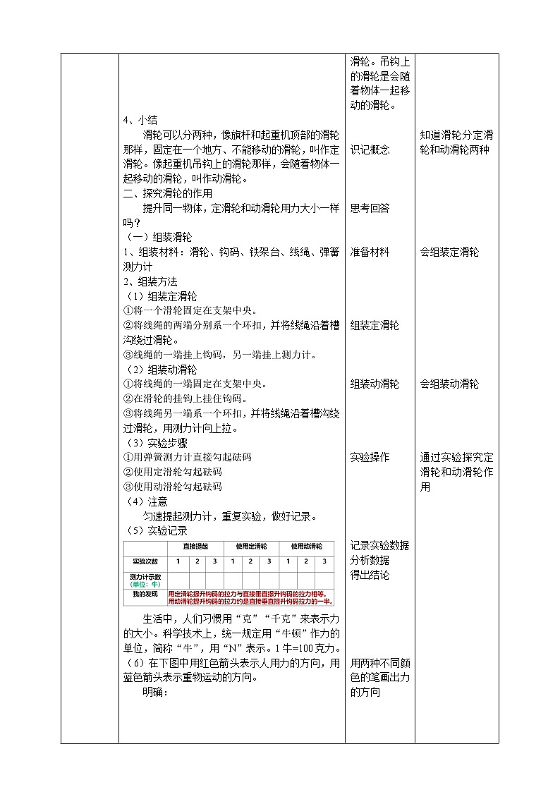 【核心素养】人教鄂教版科学五年级下册4.12《滑轮》课件+教案+分层练习02