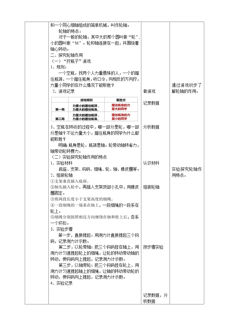 【核心素养】人教鄂教版科学五年级下册4.13《轮轴》课件+教案+分层练习02