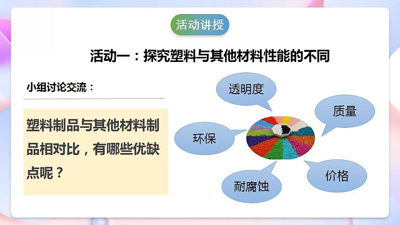 苏教版科学三年级下册4.15《塑料》课件+教案+练习（含答案）+素材07