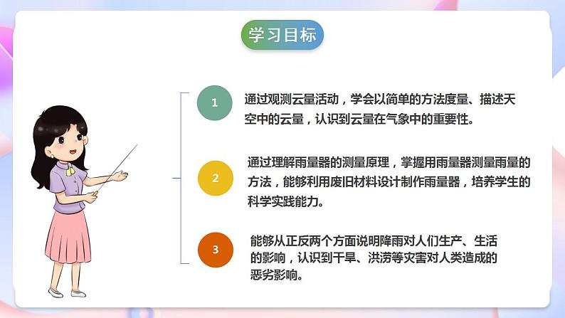 苏教版科学三年级下册5.17《云量和雨量》课件+教案+练习（含答案）+素材02