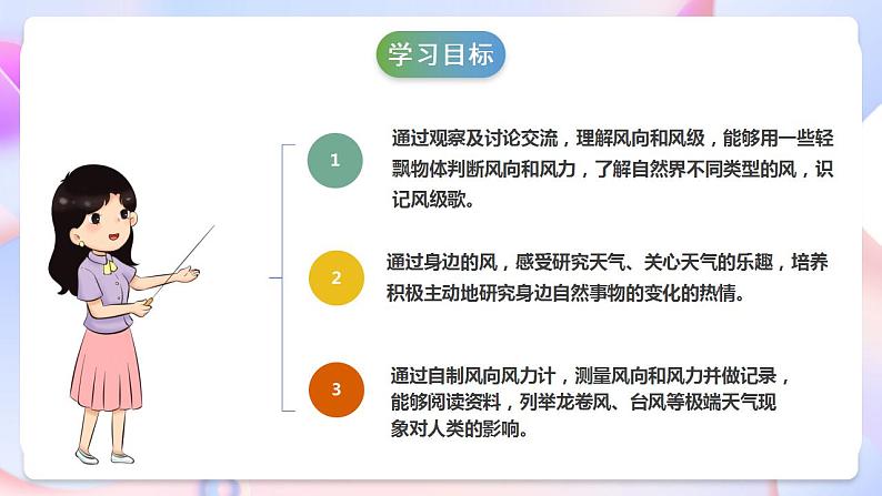 苏教版科学三年级下册5.18《风向和风力》课件第2页