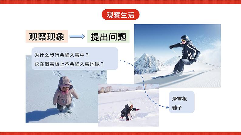 大象版科学五年级下册 准备单元《雪地上的“足迹”》课件04