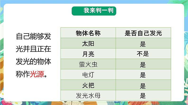 大象版科学五年级下册1.1《光从哪里来》课件05