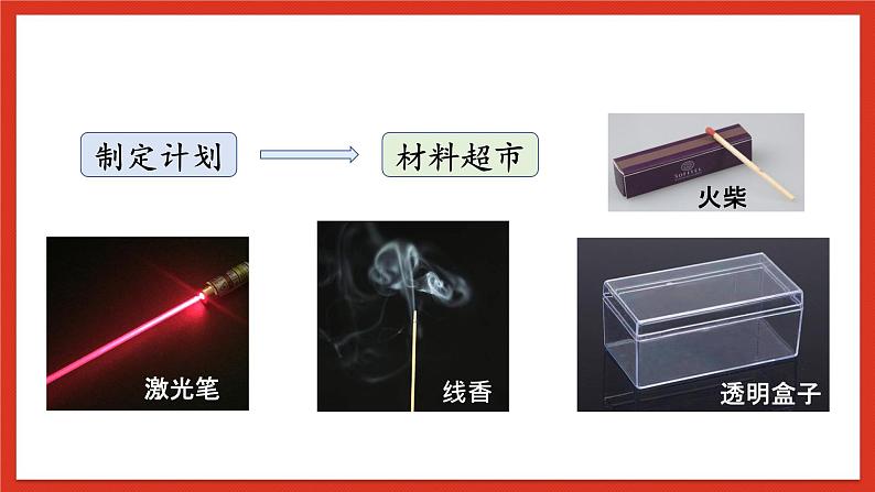 大象版科学五年级下册 准备单元1.2《光的传播路线》课件07