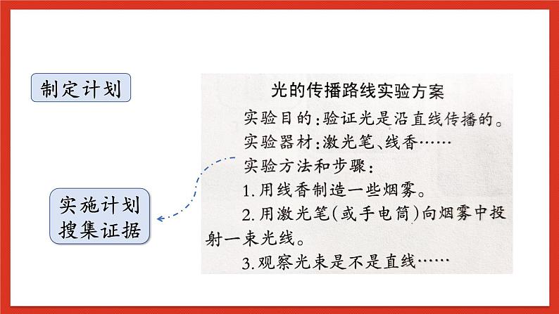 大象版科学五年级下册 准备单元1.2《光的传播路线》课件08