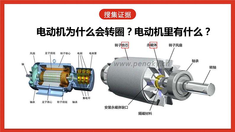 大象版科学五年级下册 准备单元2.2《电动机》课件06