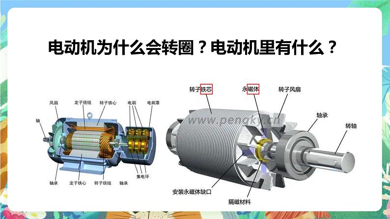 大象版科学五年级下册2.2《电动机》课件03