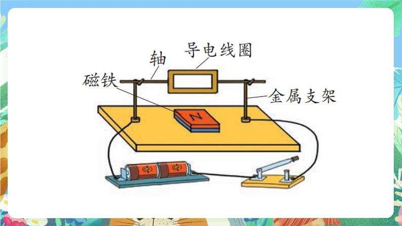 大象版科学五年级下册2.2《电动机》课件06