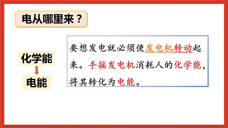 大象版科学五年级下册 准备单元2.4《电从哪里来》课件05