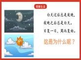 大象版科学五年级下册 准备单元3.1《昼夜的交替》课件