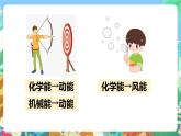 大象版科学五年级下册2.5《能量大转盘》课件