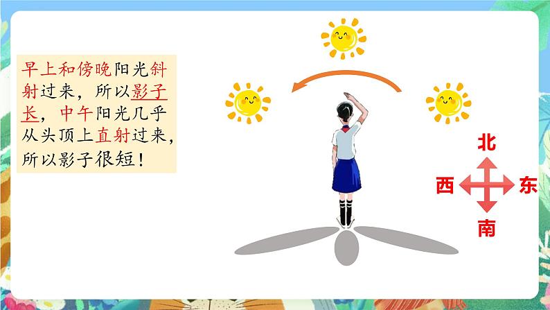 大象版科学五年级下册3.3《变化的影长》课件03