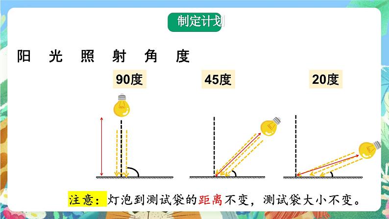 大象版科学五年级下册3.3《变化的影长》课件06