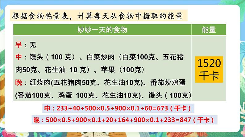 大象版科学五年级下册4.1《我们需要食物》课件第5页