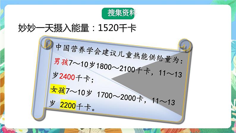 大象版科学五年级下册4.1《我们需要食物》课件第6页