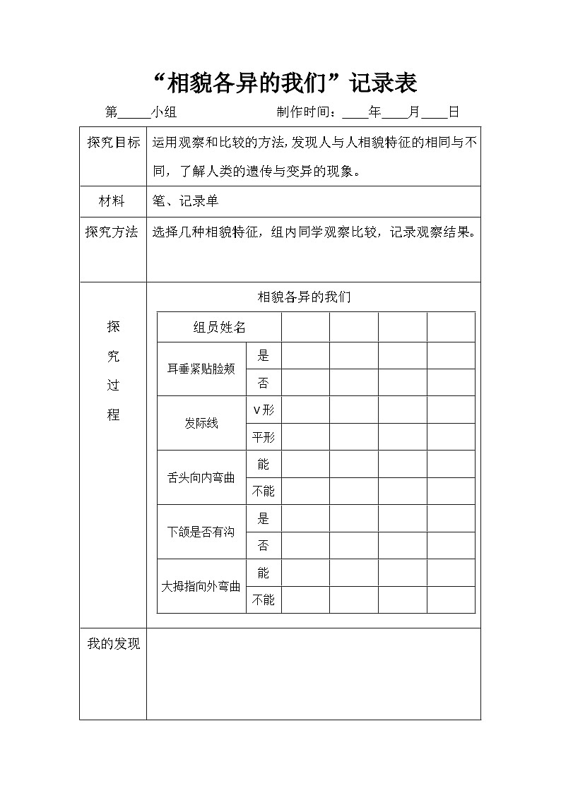 教科版科学六年级下册2.5《相貌各异的我们》课件+探究记录单+微课01
