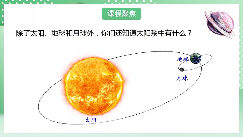 教科版科学六年级下册3.1《太阳系大家庭》课件第4页