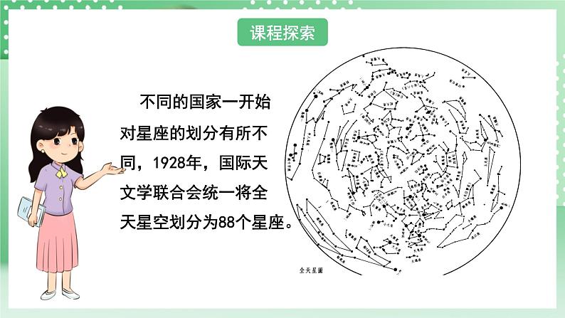 教科版科学六年级下册3.4《认识星座》课件+探究记录单+微课07