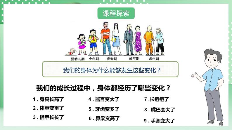 教科版科学六年级下册4.6《生命体中的化学变化》课件+探究记录单+微课07