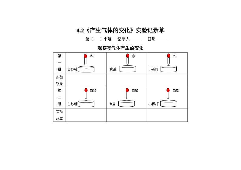 教科版科学六年级下册4.7《美丽的化学变化》探究记录单第2页