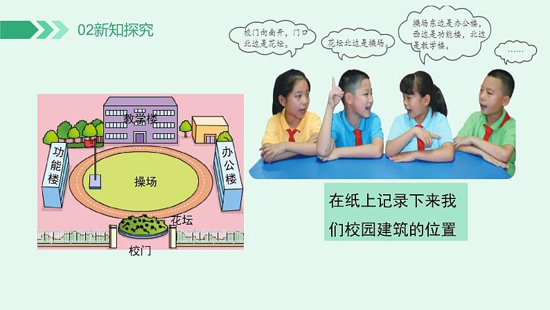 【核心素养】冀人版小学科学二年级下册 13.制作校园模型  课件+教案（含教学反思）07