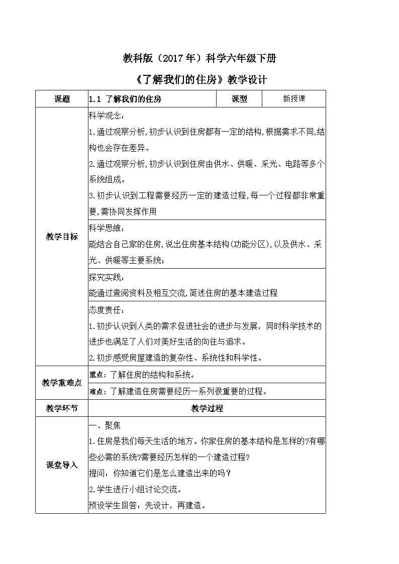 第1课 了解我们的住房（教学设计）-2023-2024学年六年级科学下册同步精品课堂系列（教科版）第1页