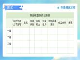 第6課 測試塔臺模型（教學(xué)課件）-2023-2024學(xué)年六年級科學(xué)下冊同步精品課堂系列（教科版）