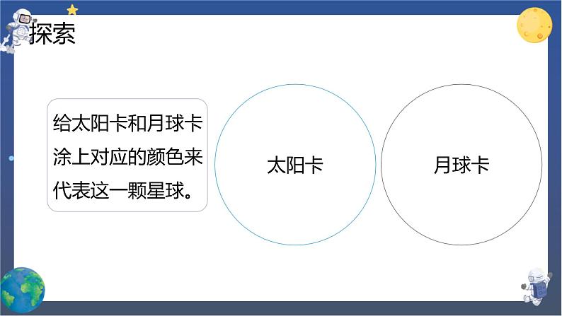 第8课时 太阳、月球和地球课件04