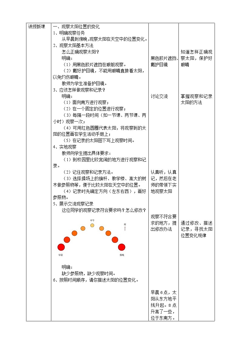 【核心素养目标】2.4《太阳升起来了》教案02