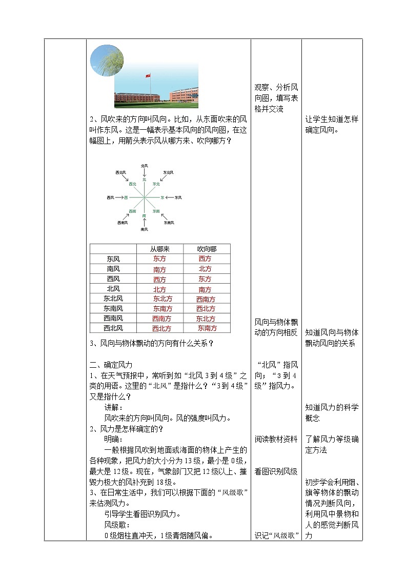 人教鄂教版四下1.2《风向和风力》教案02