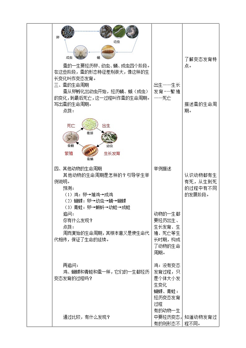 人教鄂教版四下【新课标】2.8《蚕的一生》教案02