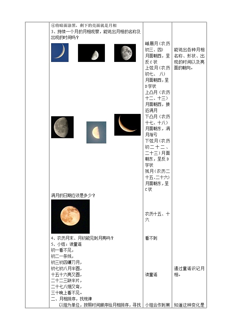 人教鄂教版四下【新课标】4.14《月相的变化》教案第2页