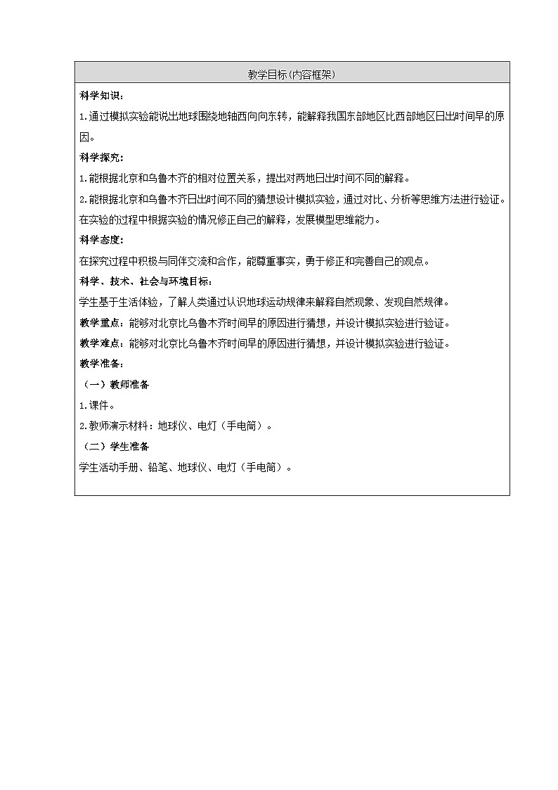 鄂教人教版五年级下册科学2.《谁先看到日出》教案02