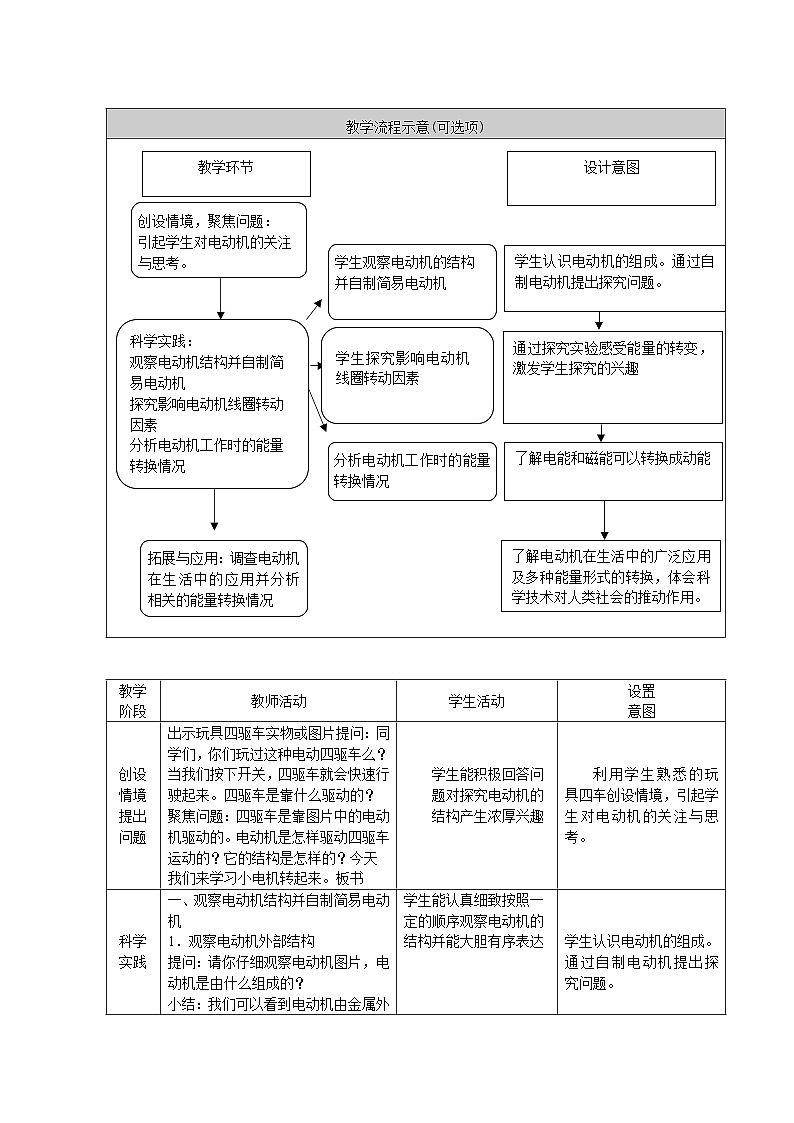 鄂教人教版五年级下册科学6.小电机转起来 教案第2页