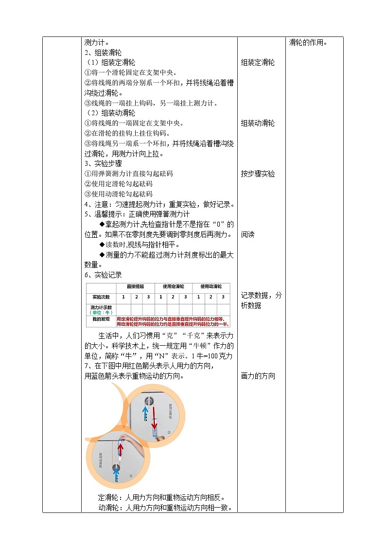 鄂教人教版五年级下册科学4.12《滑轮》教案第2页
