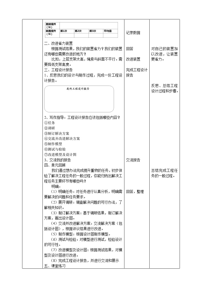 鄂教人教版五年级下册科学5.16《测试并改进省力装置》教案02