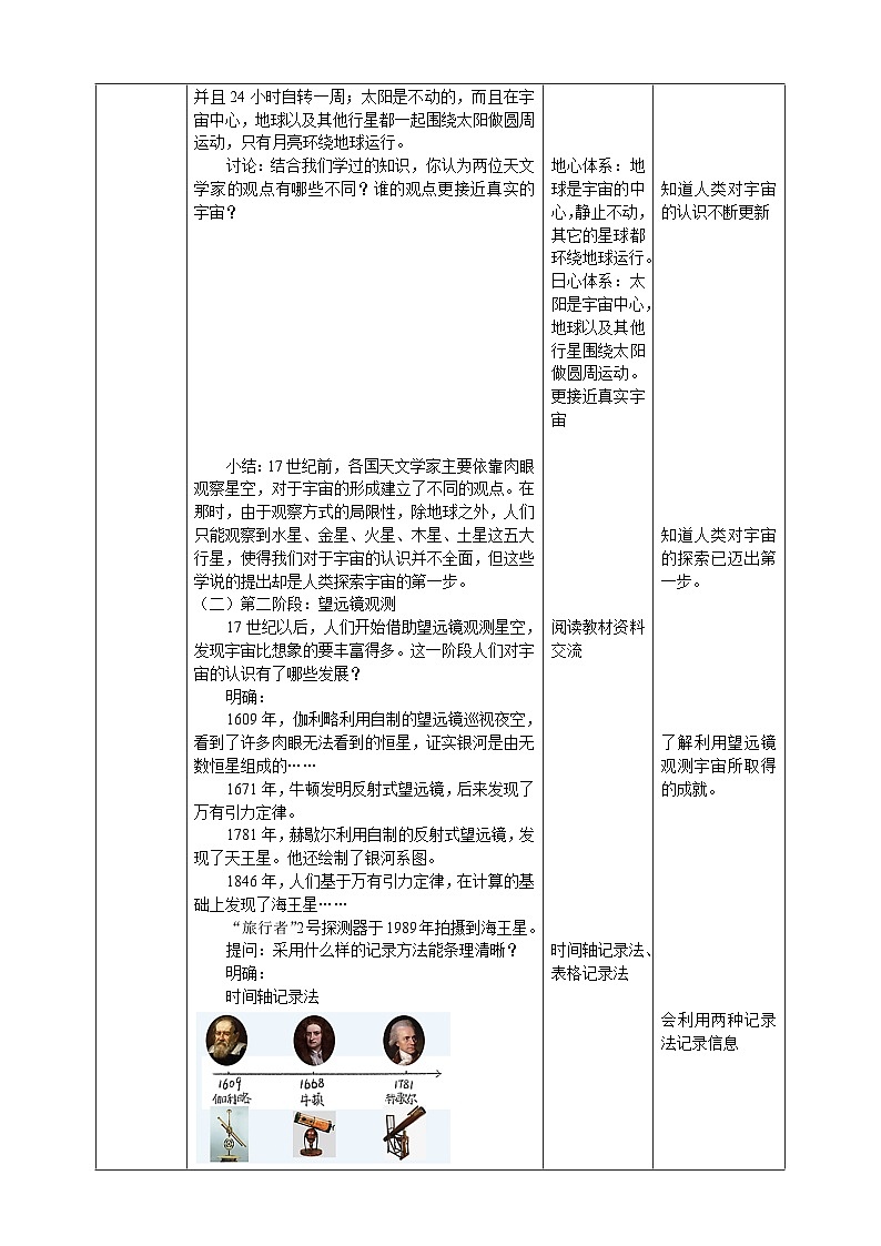 3.11《人类探索宇宙的历程》教案第2页
