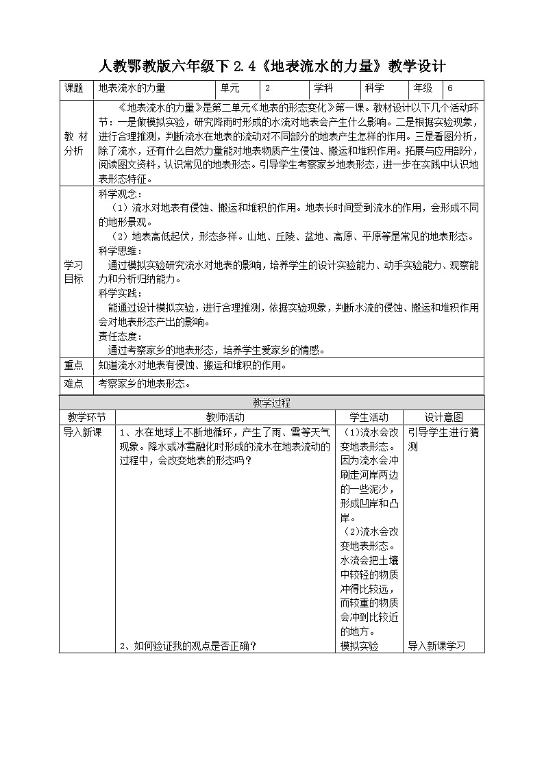 鄂教人教版科学六年级下册2.4《地表流水的力量》教案01