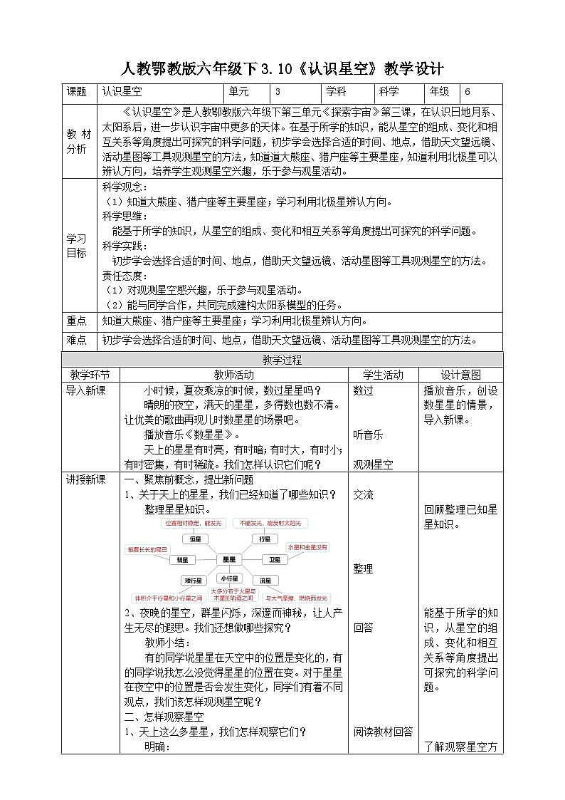 鄂教人教版科学六年级下册3.10《认识星空》教案01
