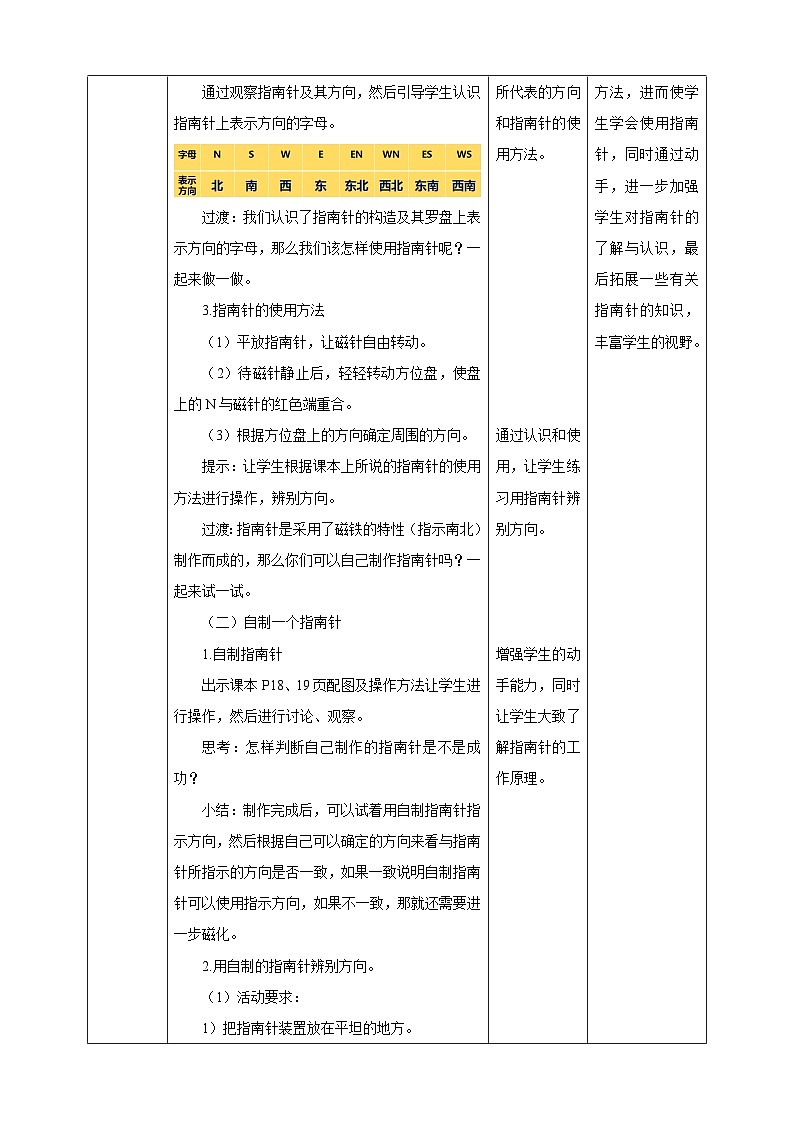苏教版-科学 二下6 自制指南针-教案02